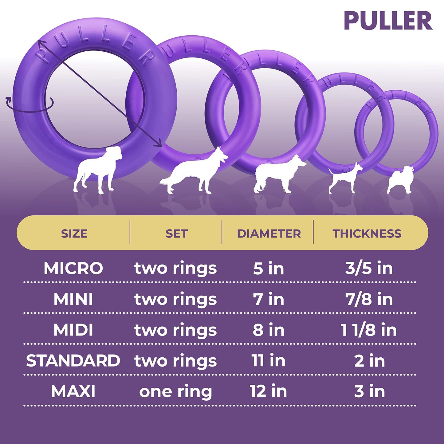 Puller Dog Ring